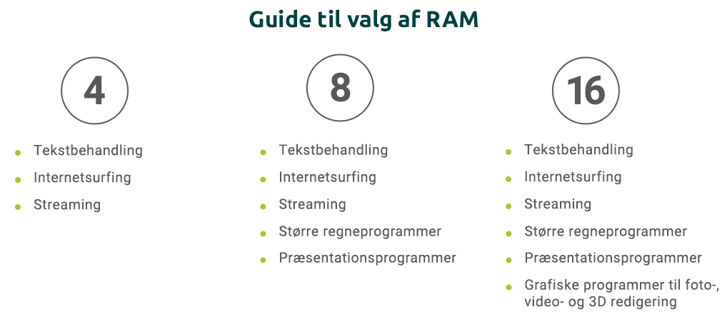 Find den bedste computer til studie?Width=1000